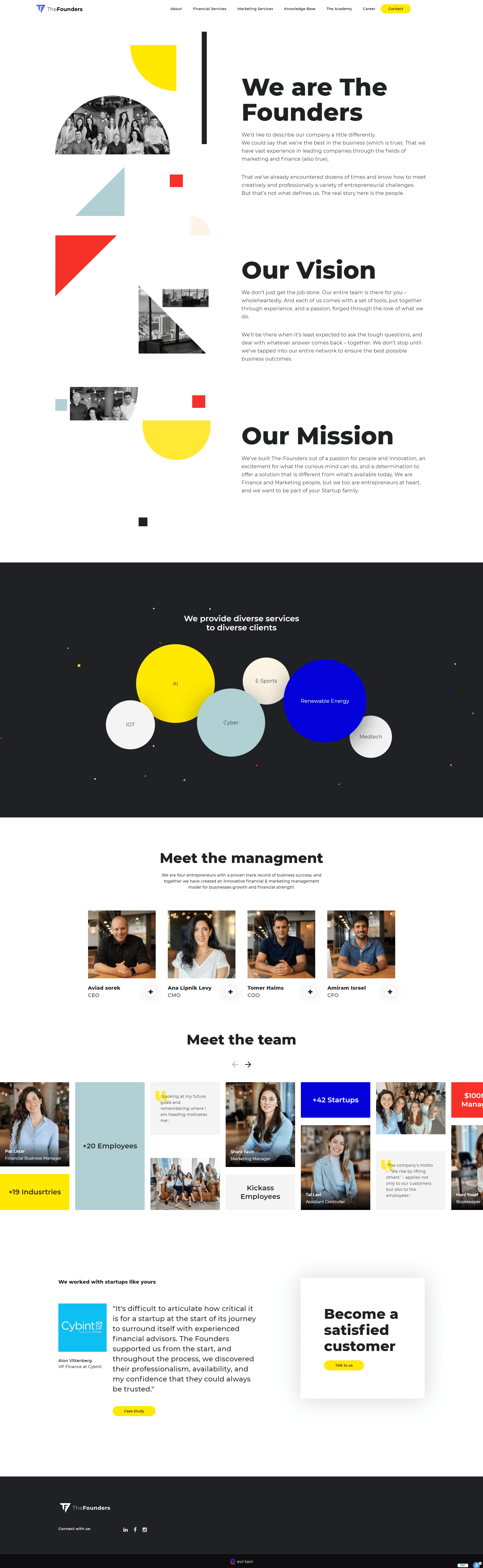 The founders about page