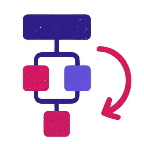 Custom Workflow Design